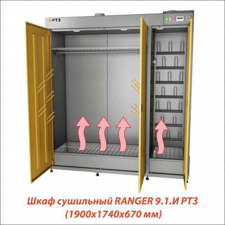 Шкаф сушильный СТРАЖ-9.1.И (эквивалент Ranger-9.1.И)